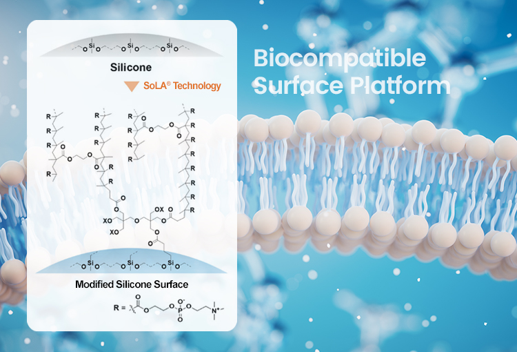 SoLA® Technology SoLA® Technology