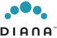 DIANA