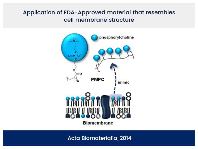 Biocompatibility Biocompatibility