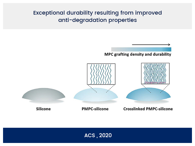 Enhanced Stability Enhanced Stability